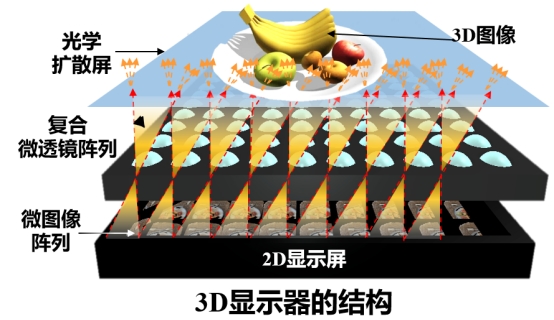 尊龙时凯·(中国)人生就是搏!
